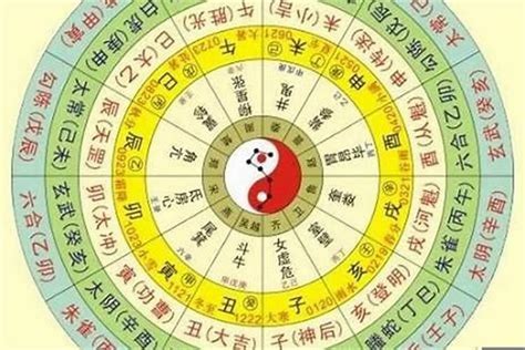 測試五行|生辰八字算命、五行喜用神查询（免费测算）